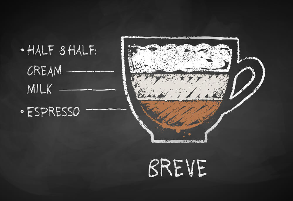 What Is Breve Coffee 